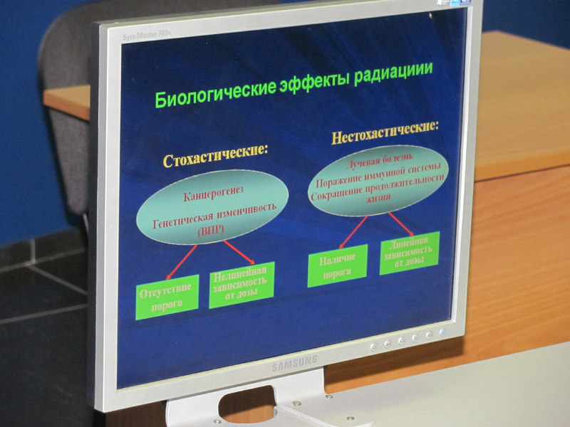 Фото к Биологические и психологические аспекты действия ионизирующей радиации